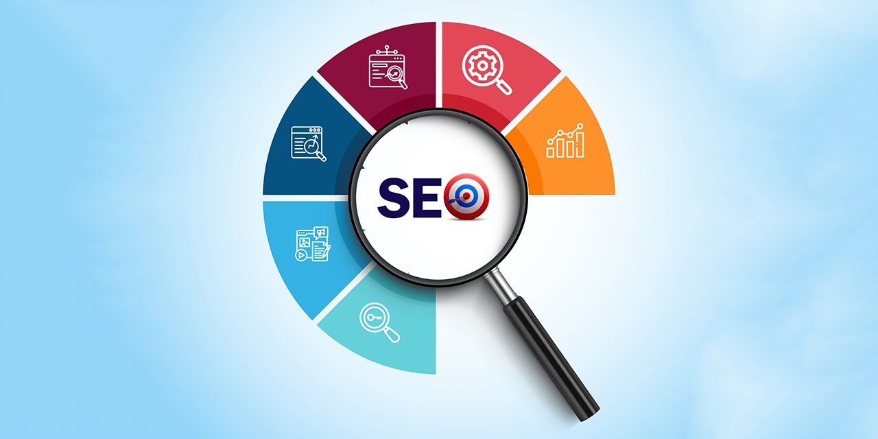 SEO/AEO/GEO